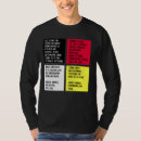 Recherche de indien tshirts Roue