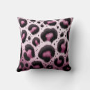 Zoek naar bont kussens Dierentuin