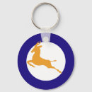 Recherche de afrikaans accessoires Boere
