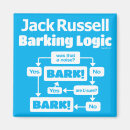 Recherche de jack russel magnets Jrt