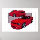 Recherche de race posters Rouge