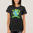 Recherche de love du jour save tshirts Planète