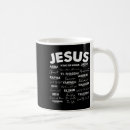 Recherche de nom hébreu tasses Noms