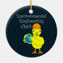 Recherche de écologie ornements Science