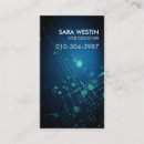 Recherche de circuit cartes visite Technique