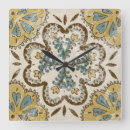 Recherche de batik horloges Tuiles