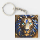 Recherche de tête lion porteclés Chat