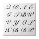 Zoek naar maan tegels Lucht