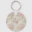 Recherche de shabby porteclés Esthétique cottagecore