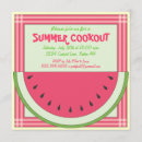 Recherche de watermellon invitations Famille