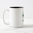 Recherche de énergie et environnement tasses Durabilité