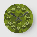 Zoek naar camouflage klokken Militair