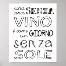 Zoek naar italiaanse wijn posters Wijnliefhebber