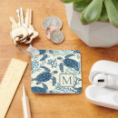 Recherche de crème porteclés Monogrammé