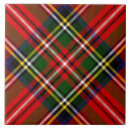 Recherche de tartan carreaux Rouge