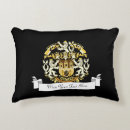 Recherche de prague coussins Czech