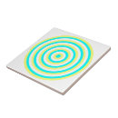 Recherche de cercles carreaux Style