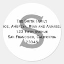 Zoek naar diversen stickers Label