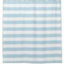 Recherche de bande maison deco Plage