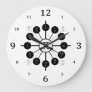 Recherche de unité horloges Radian