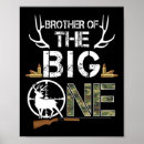 Recherche de chasse de canard posters Faune
