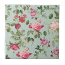 Recherche de joli motif carreaux Fleur