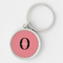 Recherche de lancement accessoires Anniversaire