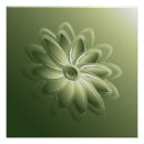 Zoek naar groen blad posters Bloem