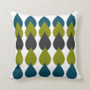 Recherche de larmes de coussins Moderne