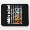 Recherche de collège tapis souris École