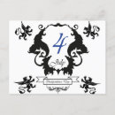 Recherche de voeux cartes postales Motif