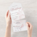 Recherche de menu rose mariage invitations Rsvp