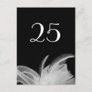 Zoek naar de v s briefkaarten 1920's