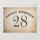 Recherche de vieux jeu cartes postales Vintage