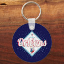 Recherche de orléans porteclés Vintage