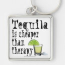 Recherche de tequila porteclés Humour