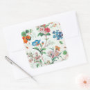 Recherche de myosotis autocollants Floral