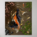 Recherche de koi posters Imaginaire