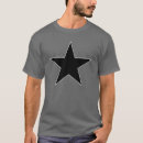 Recherche de anarchy tshirts Anarchie