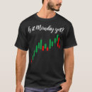 Recherche de le commerce tshirts Investissement