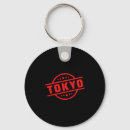 Recherche de kyoto porteclés Voyage