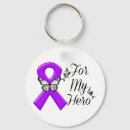 Zoek naar crohn ziekte accessoires Lupus
