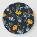 Recherche de contraste horloges Motif