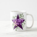 Recherche de déploiement tasses Armée