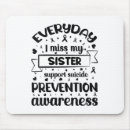 Recherche de mécanisme tapis souris Santé mentale premiers soins