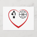 Recherche de basketball cartes postales Amusant