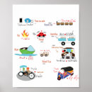 Recherche de thaïlandais posters Décoration