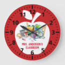 Zoek naar classroom klokken Appel