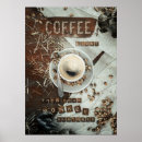 Zoek naar koffie posters Gezegde