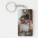 Recherche de love you porteclés Fête des pères heureuse